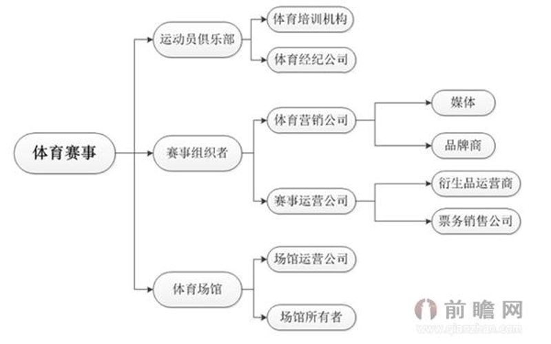 庆典活动策划:如何打造难忘的瞬间