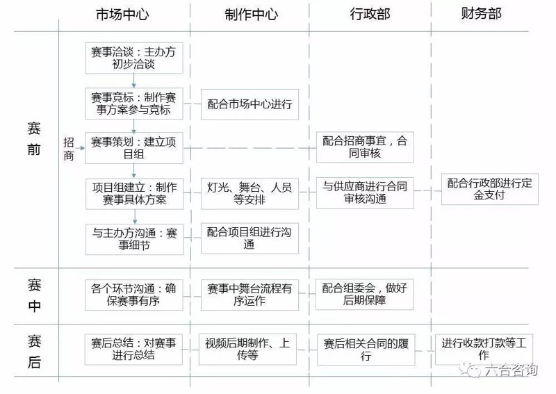 活动策划新风向:融入地方特色,激发社区活力